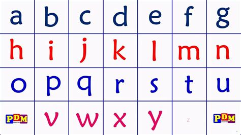 Small Alphabet Small Alphabet A To Z Small Abcd A To Z Small Abc