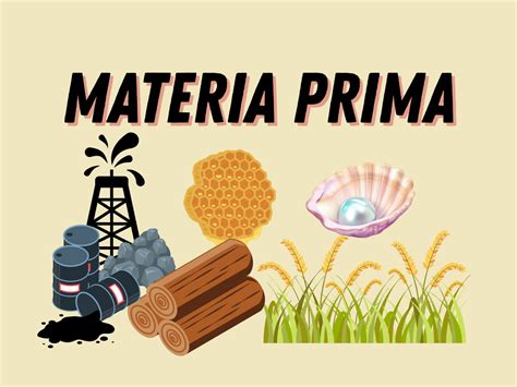 Tipos De Materia Prima - Materia Prima: qué es, para qué sirve, tipos y ejemplos - Enciclopedia ...