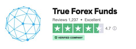 True Forex Funds Review Pros Cons Rules Promo Codes Michael