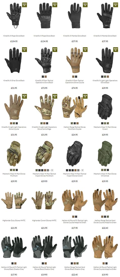 It's A Gloves Sale At Military 1st | Popular Airsoft: Welcome To The ...