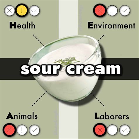 Sour Cream Side Effects: Allergy? Low Fodmap? Gluten? Vegan?