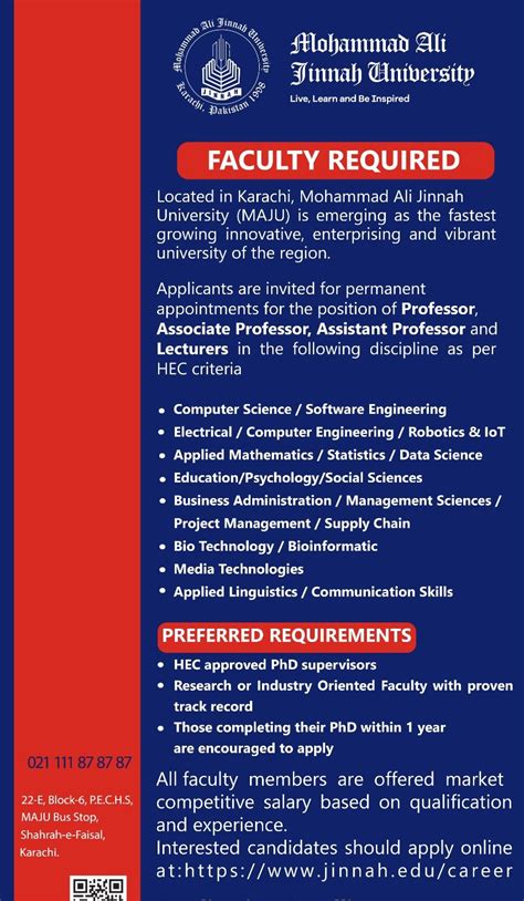 Latest Muhammad Ali Jinnah University Jobs 2023 Online Apply