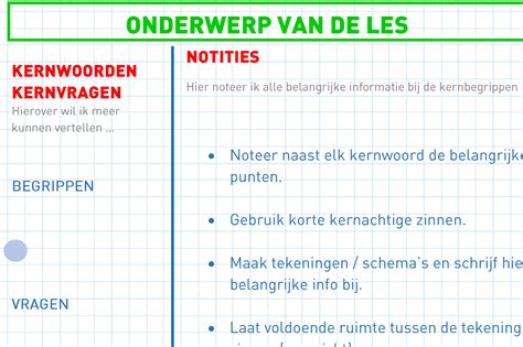 Samenvatten Met De Cornellmethode Uitleg En Uitgewerkte Voorbeelden