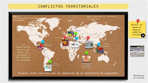 Conflictos Territoriales