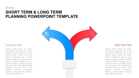 Effective Planning Template For Presentations