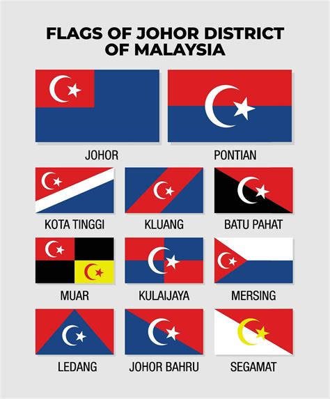 Malaysia State Flags Johor District Collection Design Template 29746621 Vector Art At Vecteezy