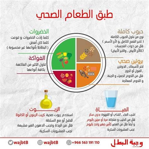 Pin by shams mohamed on اكلات رجيم Healthy food quotes Health facts