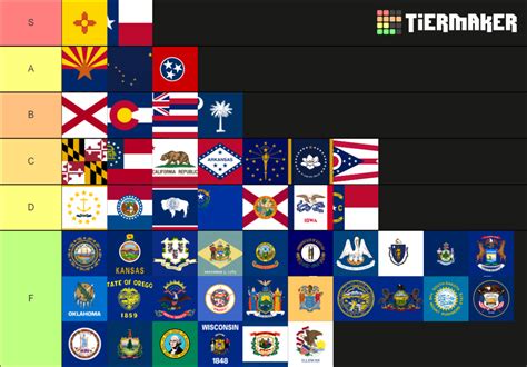 US State Flags Ranked 2020 Tier List (Community Rankings) - TierMaker