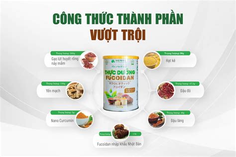 Bổ Sung Dinh Dưỡng Lành Mạnh Với 7 Thành Phần Quân Bình Từ Thực Dưỡng