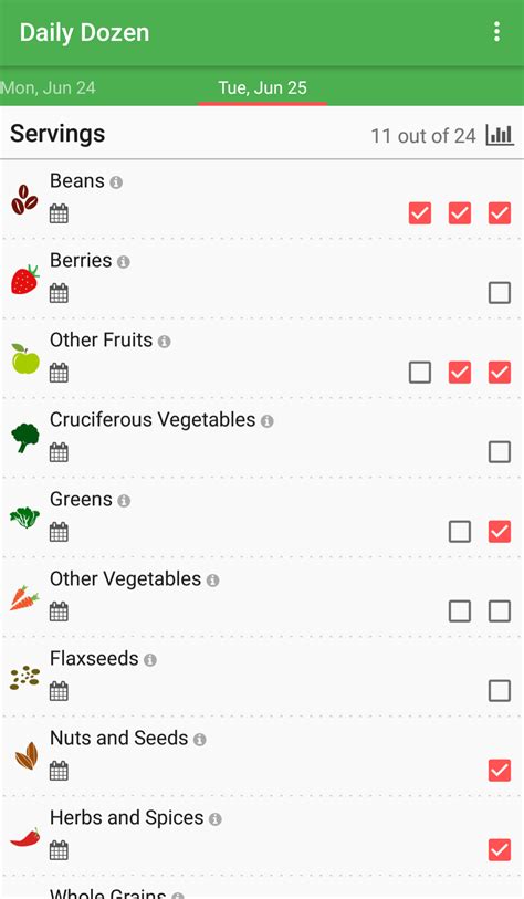 Android Vegan Apps Android Lollipop