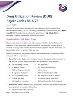 Drug Utilization Review Dur Reject Codes Drug Utilization