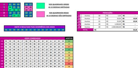 Desdobramento lotofácil 25 dezenas em 10 jogos Sorte Premium