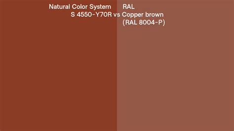 Natural Color System S Y R Vs Ral Copper Brown Ral P Side