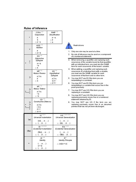 rules  inference  metaphilosophy formalism deductive