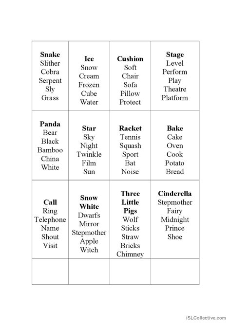 Taboo Cards With Relevant Vocabulary… English Esl Worksheets Pdf And Doc