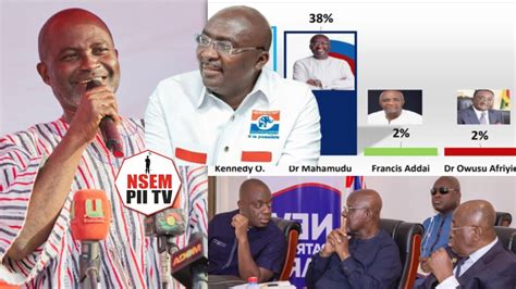 Eei Ken Agyapong Makes U Turn On Radio I Ll Support Bawumia If He Wins