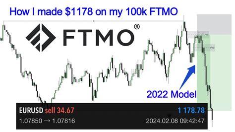 Making 1178 With This Simple Ict Trading Strategy 100k Ftmo Account