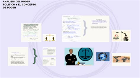 Analisis Del Poder Politico Y El Concepto Del Poder By John Rojas On Prezi