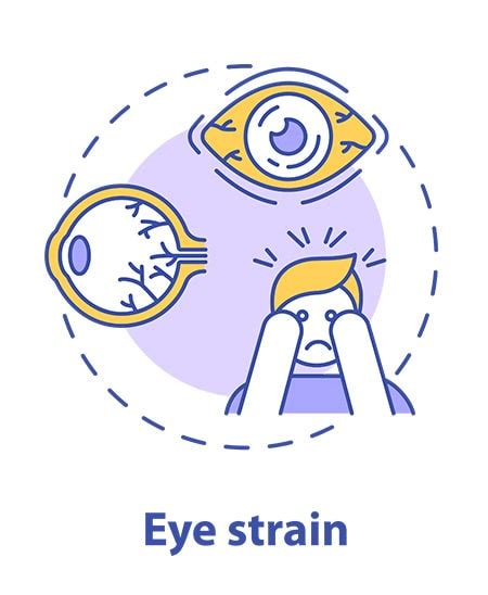 Managing Eye Strain Its Symptoms Century Support Services