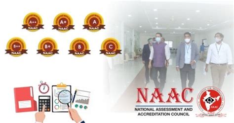 What is NAAC? What does NAAC Rating Mean? | Higher education