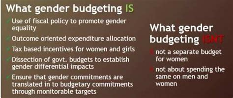 Gender Budgeting Addressing The Gap Between Policy And Action For