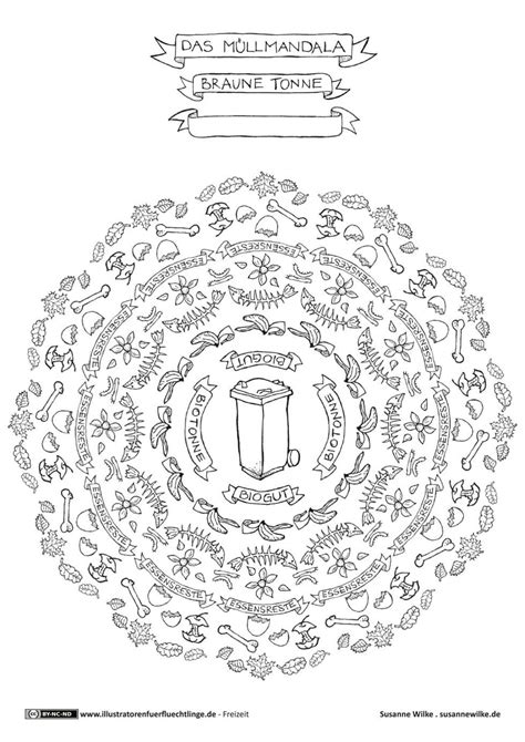 M Ll M Lltrennung Bio Mandala Illustratoren F R Fl Chtlinge