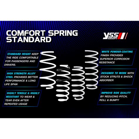 spring toyota alphard aghggh yss suspension  months