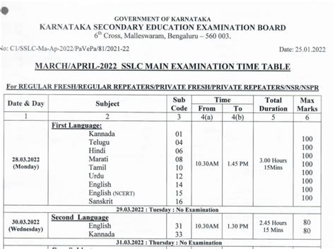 Karnataka Sslc Th Board Exam Timetable Of Pdf