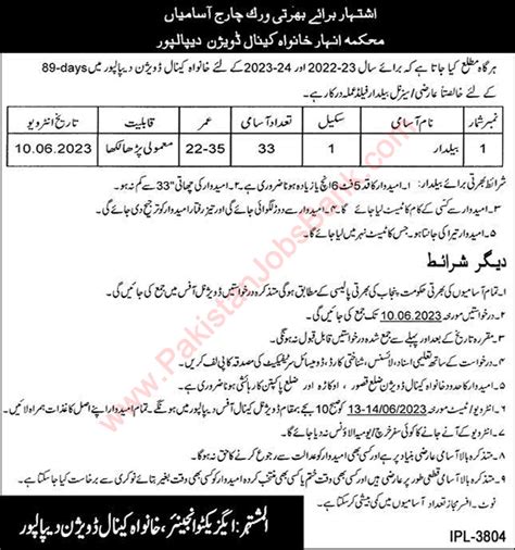 Baildar Jobs In Irrigation Department Khanwah May June Canal