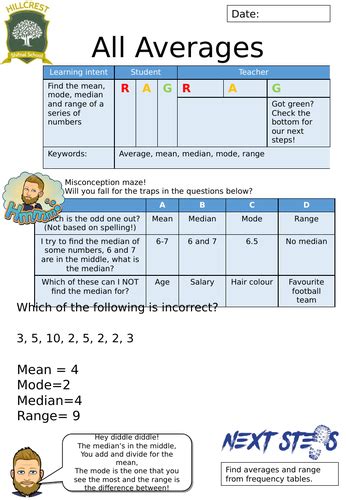 All Averages Teaching Resources