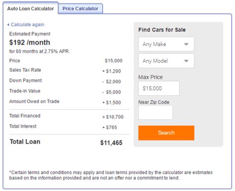 Car finance calculator - awardmain