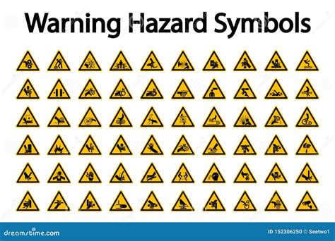 Safety Symbols And Meanings