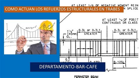 ¿como Actuan Los Refuerzos Estructurales En Trabes Youtube