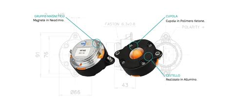 HF102 8F Driver A Compressione 1 Tweeter Axiomedia