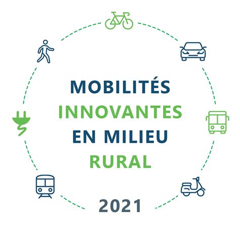 Appel Projets Mobilit S Innovantes En Milieu Rural Fondation