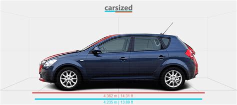 Dimensions Kia Ceed 2007 2009 Vs Skoda Scala 2018 Present