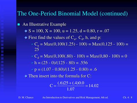 Ppt Chapter Option Pricing Models The Binomial Model Powerpoint