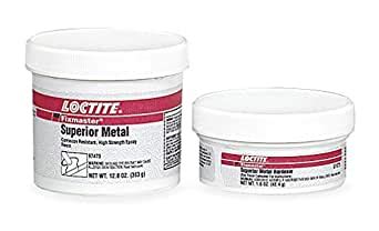 Amazon Loctite Adhesivo Epoxi De Dos Partes Fixmaster Gris