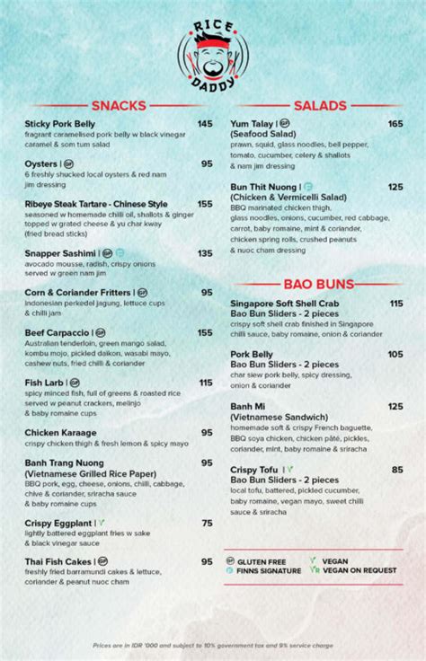 Beach Deluxe Food Menu - FINNS Beach Club