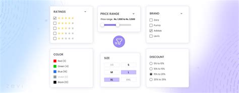 A Comprehensive Guide To Dynamic Filters What Why And How