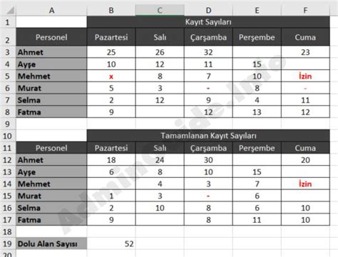 EXCEL Saat fark ve toplamı hesaplama AdminGuide Info