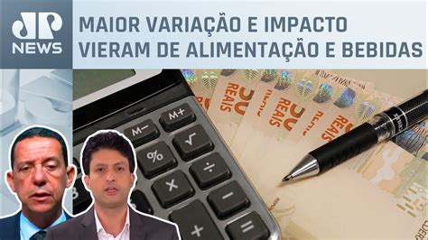 Ipca Desacelera Em Mar O E Fica Em Alan Ghani E Trindade