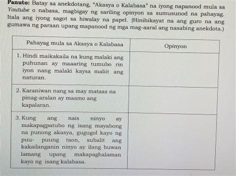 Solved Panuto Batay Sa Anekdotang Akasya O Kalabasa Na Iyong