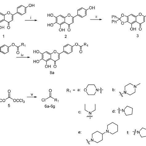 Scheme Reagents And Conditions I H So Etoh N Reflux H