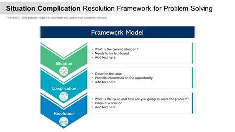 Top 10 Problem Solving Templates With Samples And Examples