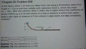 Solved In The Figure Block 1 Of Mass M 1 Slides From Rest Chegg