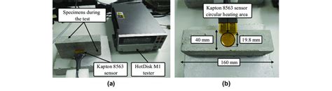 A Set Up For The Thermal Conductivity Test And B Kapton 8563