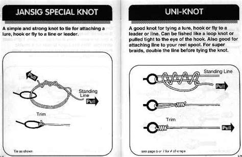 Over 50 Fishing Knots