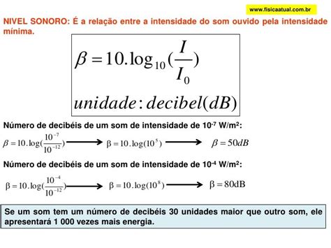 Ondas