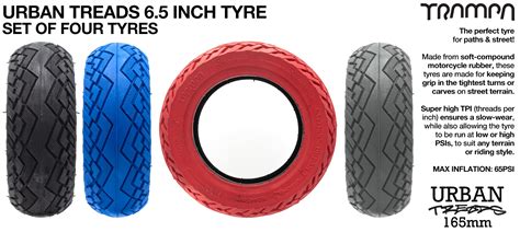 6 Types Of Tyre Wear And What They All Mean Everything About Inner